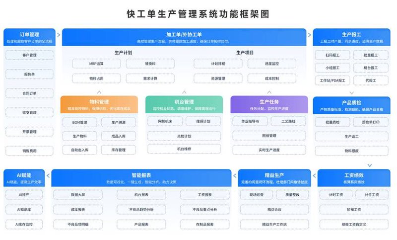 河南软件开发:本土企业如何脱颖而出